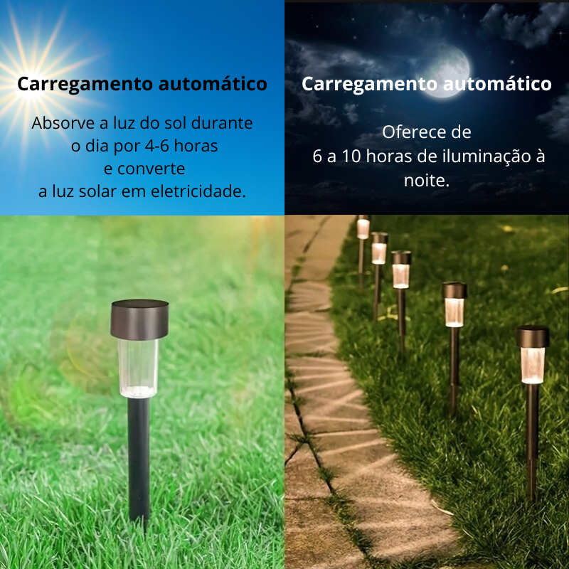 Luminária de Energia Solar